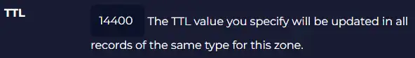 Domain_DomainsARecordTTL.webp