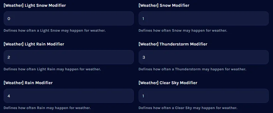 HumanitZ_WeatherModifier.webp