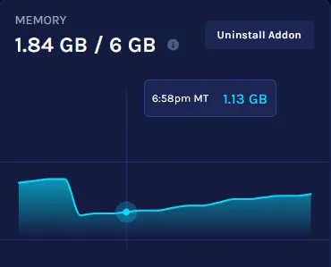 Hytale_ServerStats_Memory.webp