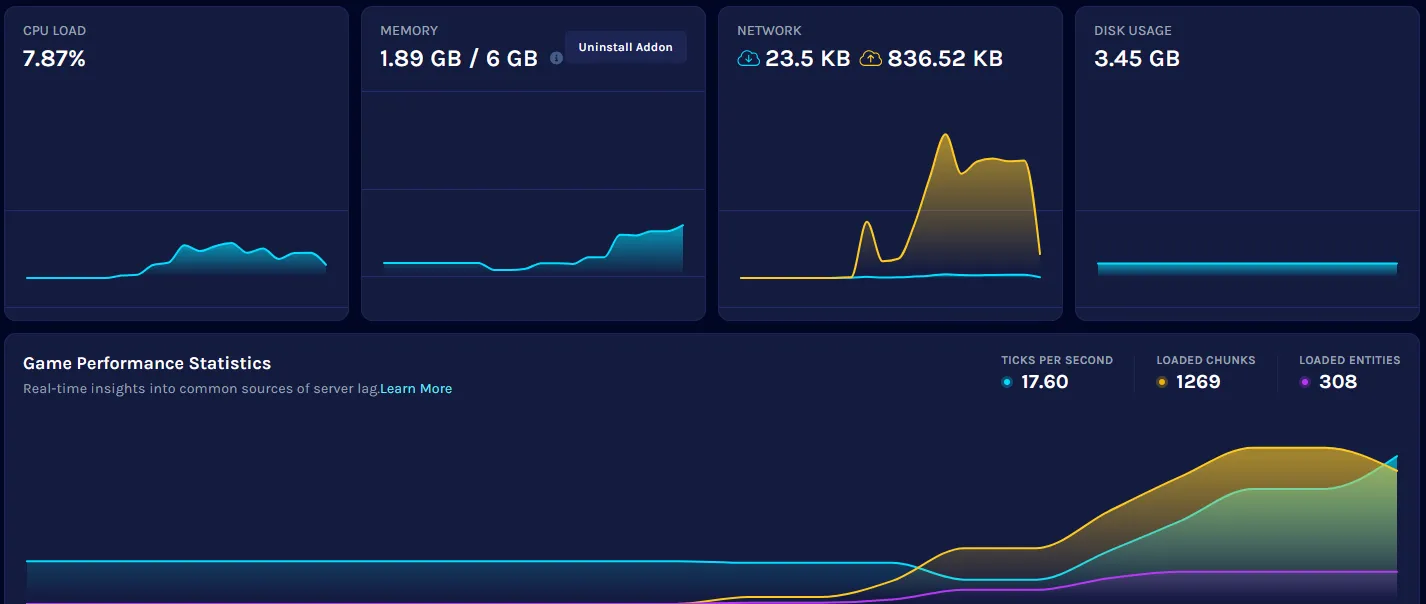 Hytale_ServerStats_ServerStatsFull.webp