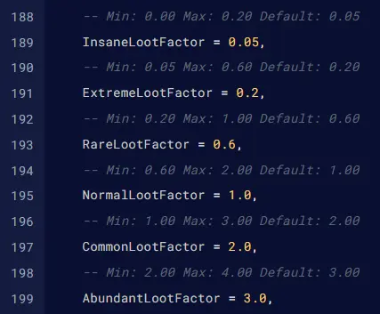PZ_LootFactors.webp