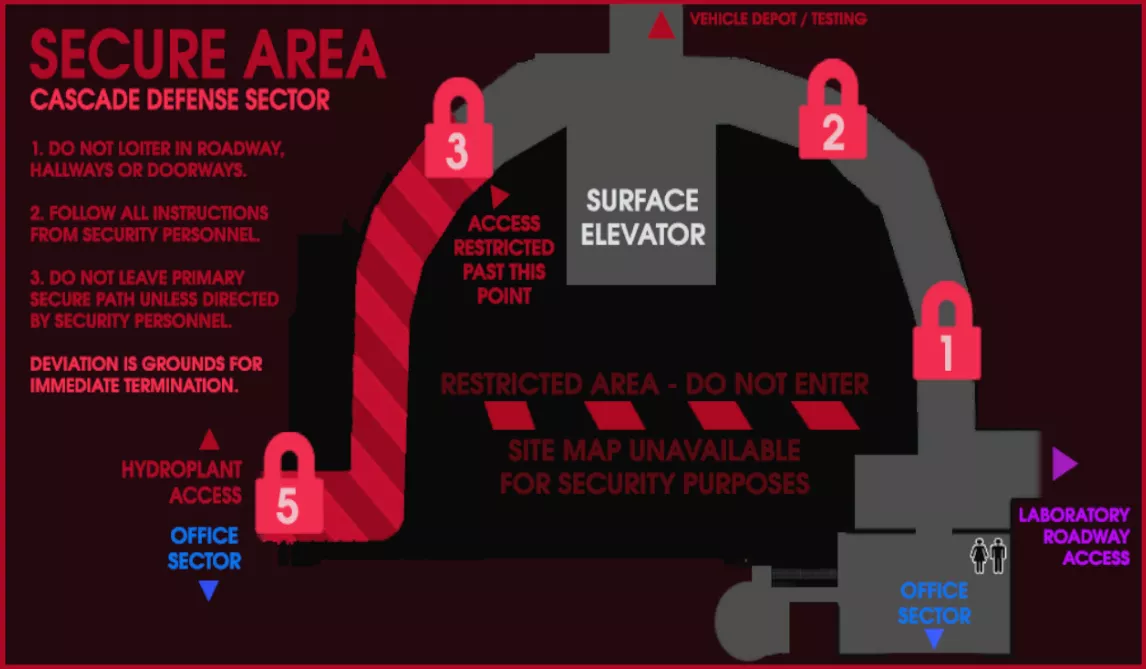 Abiotic_Security.webp