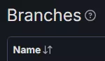 Eco_Branches.webp