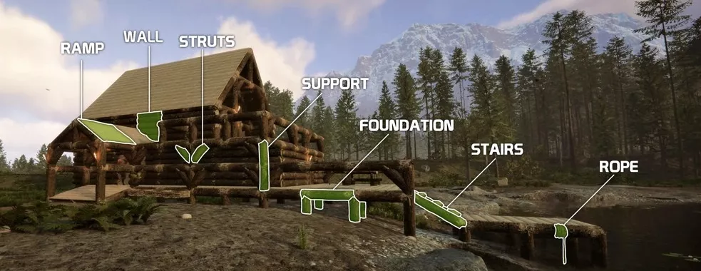 SotF_LogCombine.webp