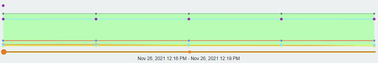 Minecraft_Timings_Performance.webp