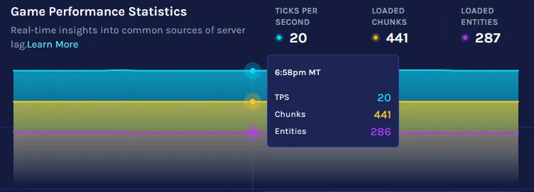 Hytale_ServerStats_Panel.webp